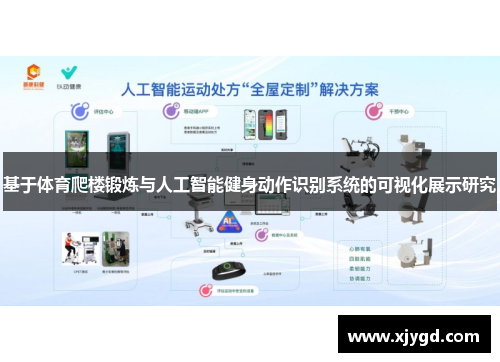 基于体育爬楼锻炼与人工智能健身动作识别系统的可视化展示研究