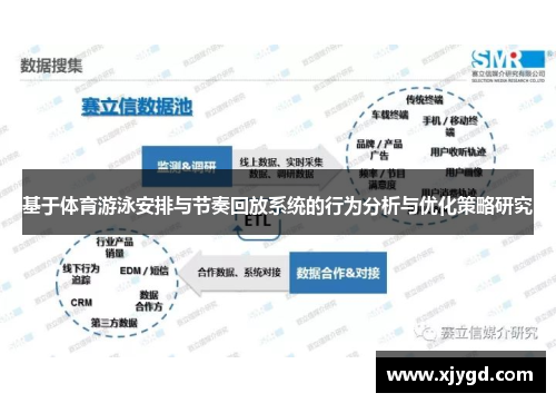 基于体育游泳安排与节奏回放系统的行为分析与优化策略研究