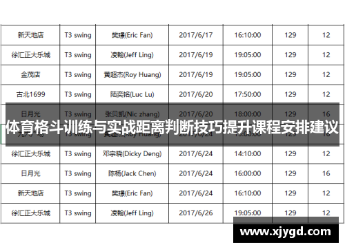 体育格斗训练与实战距离判断技巧提升课程安排建议