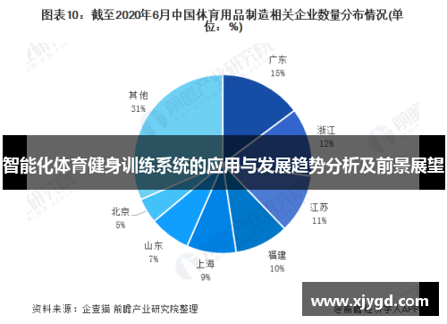 智能化体育健身训练系统的应用与发展趋势分析及前景展望