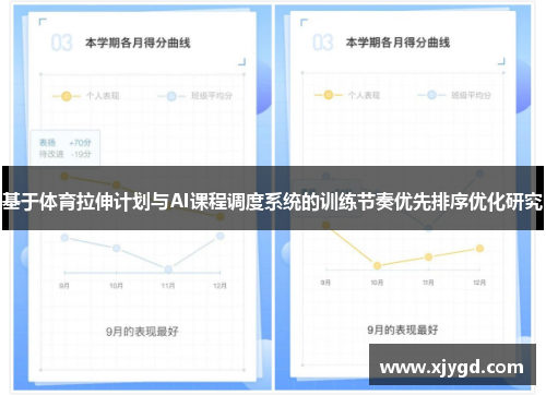 基于体育拉伸计划与AI课程调度系统的训练节奏优先排序优化研究